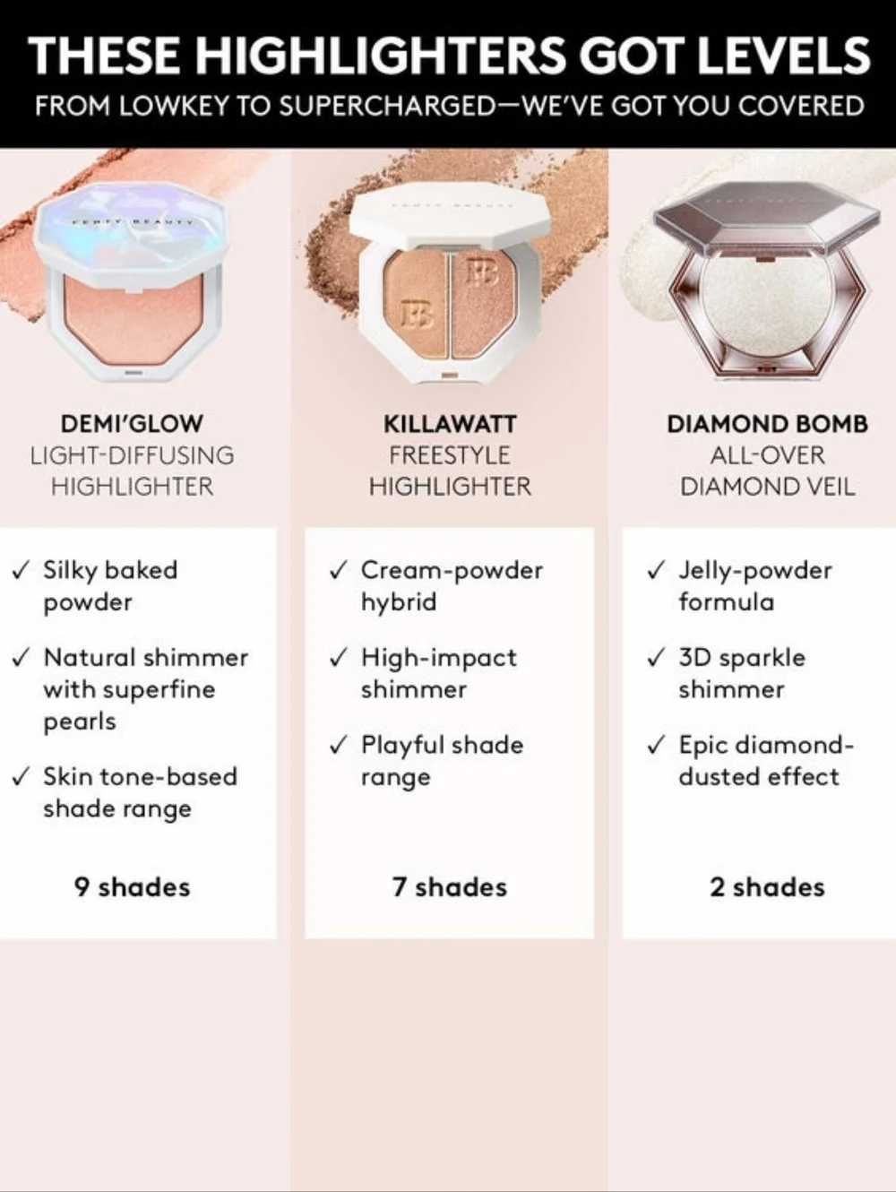 Fenty Beauty Demi Glow Light Diffusing Highlighter Bronzer – Java Jitters